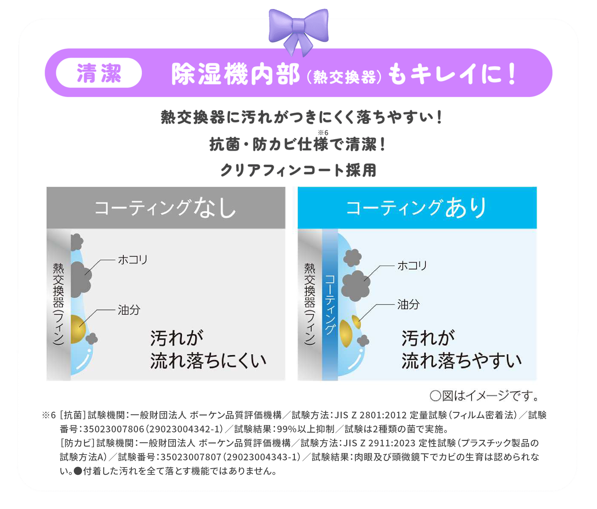 除湿機内部もキレイに！