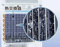 タンクの回収方法