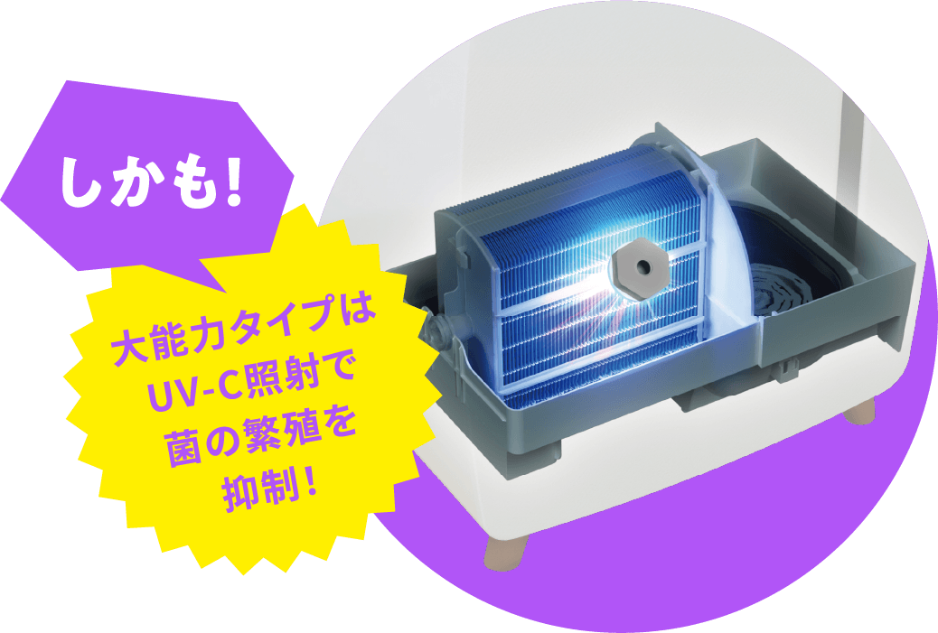 大能力タイプはUV-C照射で菌の繁殖を抑制！