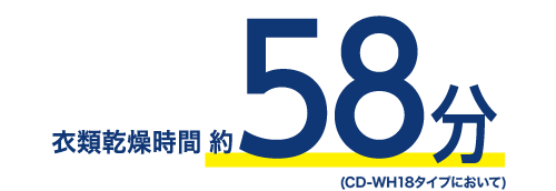 業界トップクラス衣類乾燥時間 約58分