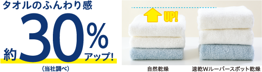 タオルのふんわり感約30%アップ!（当社調べ）