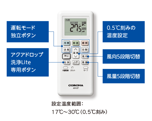 製品詳細｜Nシリーズ｜エアコン｜株式会社コロナ