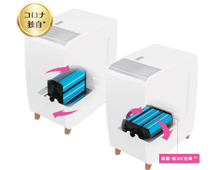 UF-HSシリーズ｜加湿器｜株式会社コロナ