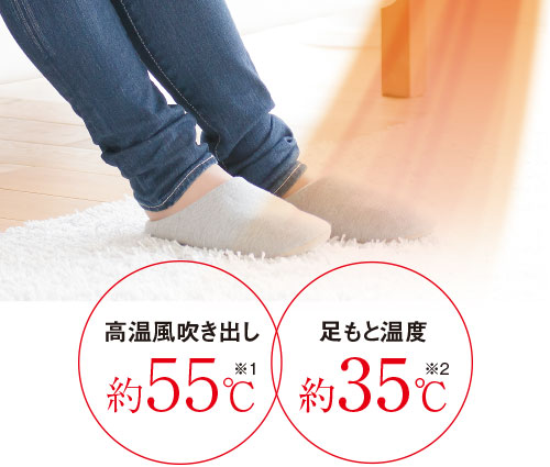 高温風吹き出し約55℃・足もと温度約35℃