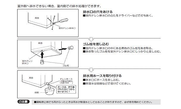 ウインドエアコン 器具に関すること よくあるご質問 空調 家電機器 株式会社コロナ ウインドエアコン 器具に関すること よくあるご質問 空調 家電機器 株式会社コロナ