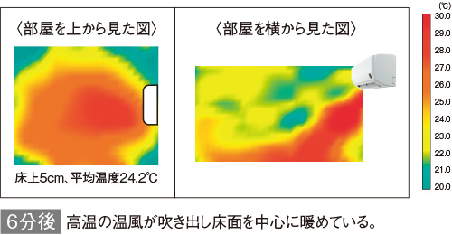 【鬼比較】CSH-W2221RK2とCSH-W2221Rの違い