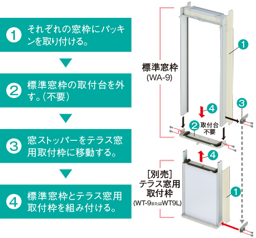 冷房専用シリーズ｜ウインドエアコン｜株式会社コロナ