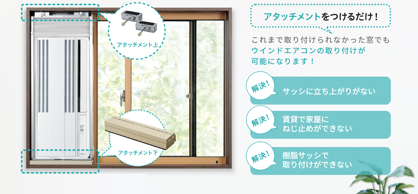 コロナ　ウインドエアコン窓枠 ウインドエアコン窓枠用アタッチメントWMA-1の取り付け方