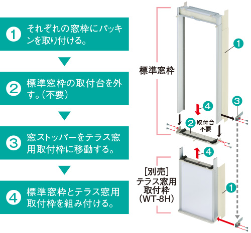 冷暖房兼用タイプ｜ウインドエアコン｜株式会社コロナ