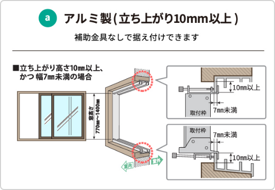 ウインドエアコンの取り付け方｜ウインドエアコン｜株式会社コロナ