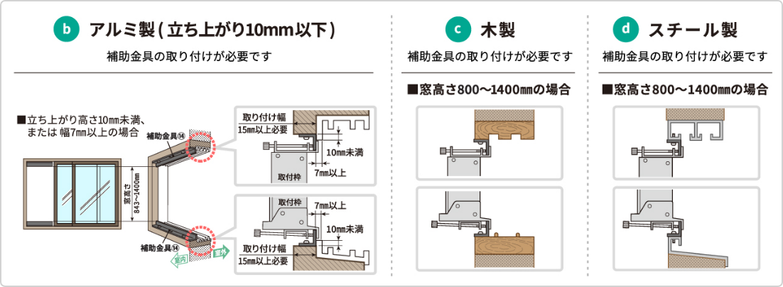 ウインドエアコンの取り付け方｜ウインドエアコン｜株式会社コロナ