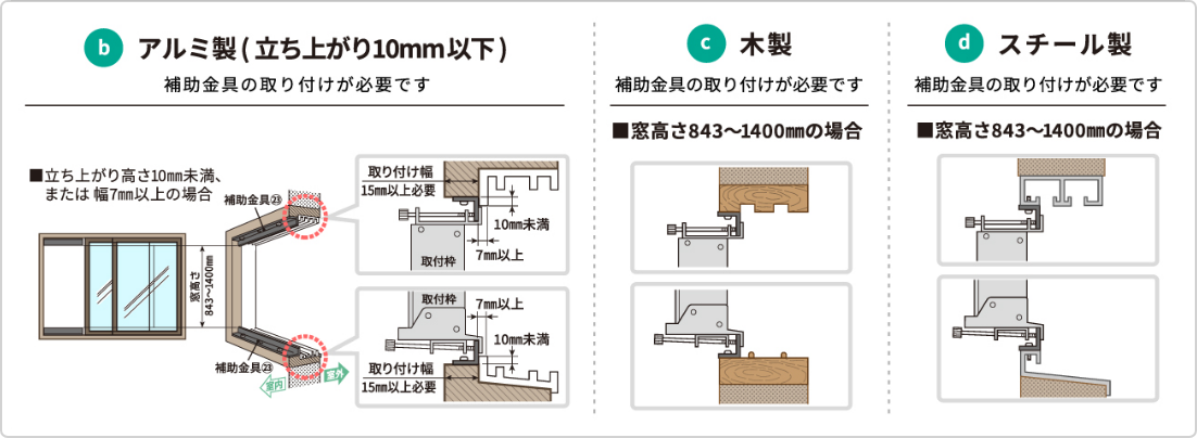 ウインドエアコンの取り付け方｜ウインドエアコン｜株式会社コロナ