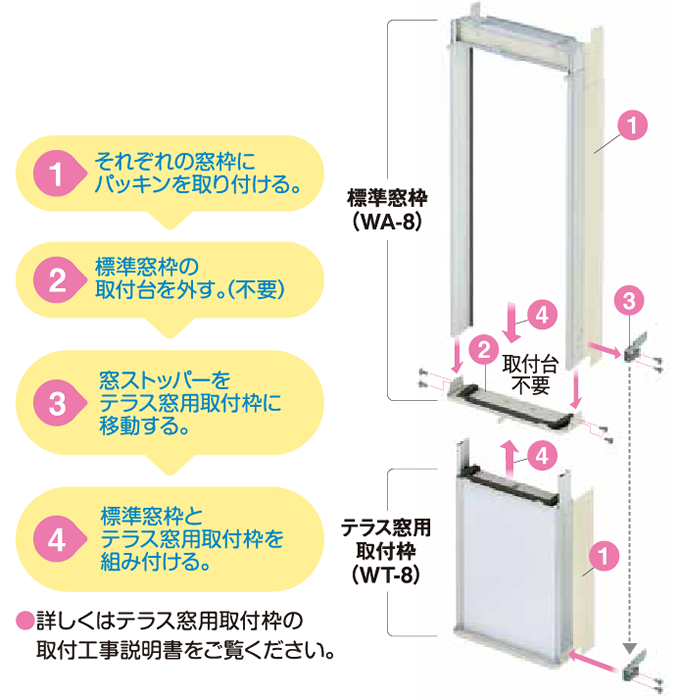 決まりました】窓コン（窓用エアコン）2台目 - 季節、空調家電