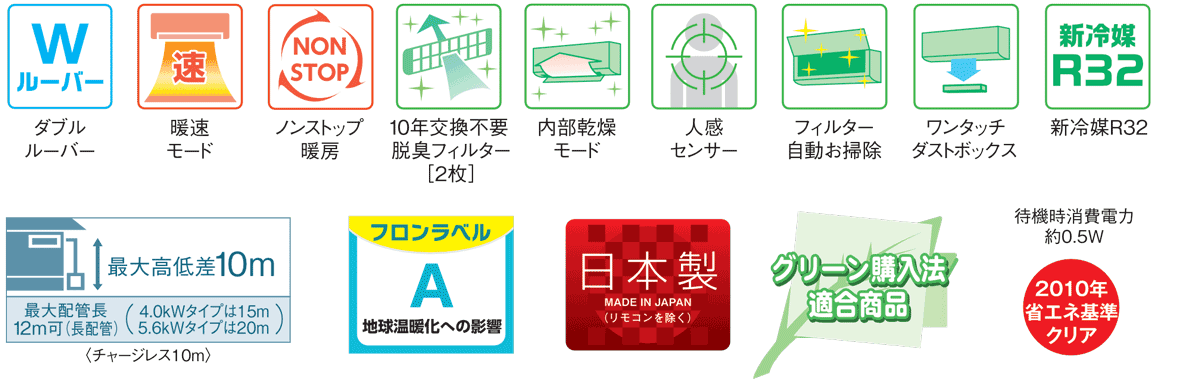 ダブルルーバー、暖速モード、ノンストップ暖房、10年交換不要脱臭フィルター[2枚]、内部乾燥モード、人感センサー、フィルター自動お掃除、ワンタッチダストボックス、新冷媒R32、最大高低差10m＜チャージレス10m＞、フロンラベルA 地球温暖化への影響、日本製 MADE IN JAPAN（リモコンを除く）、グリーン購入法適合商品、待機時消費電力約0.5W 2010年省エネ基準クリア