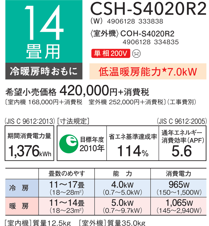 14畳用：CSH‑S4020R2諸元