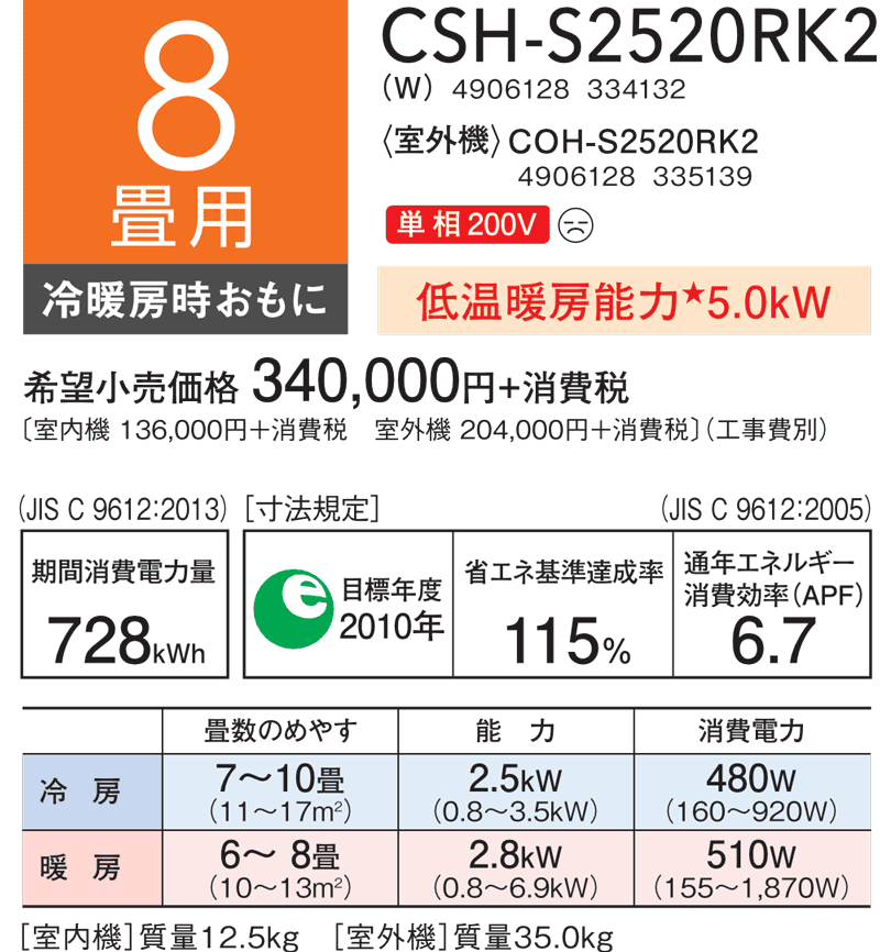 8畳用：CSH‑S2520RK2諸元