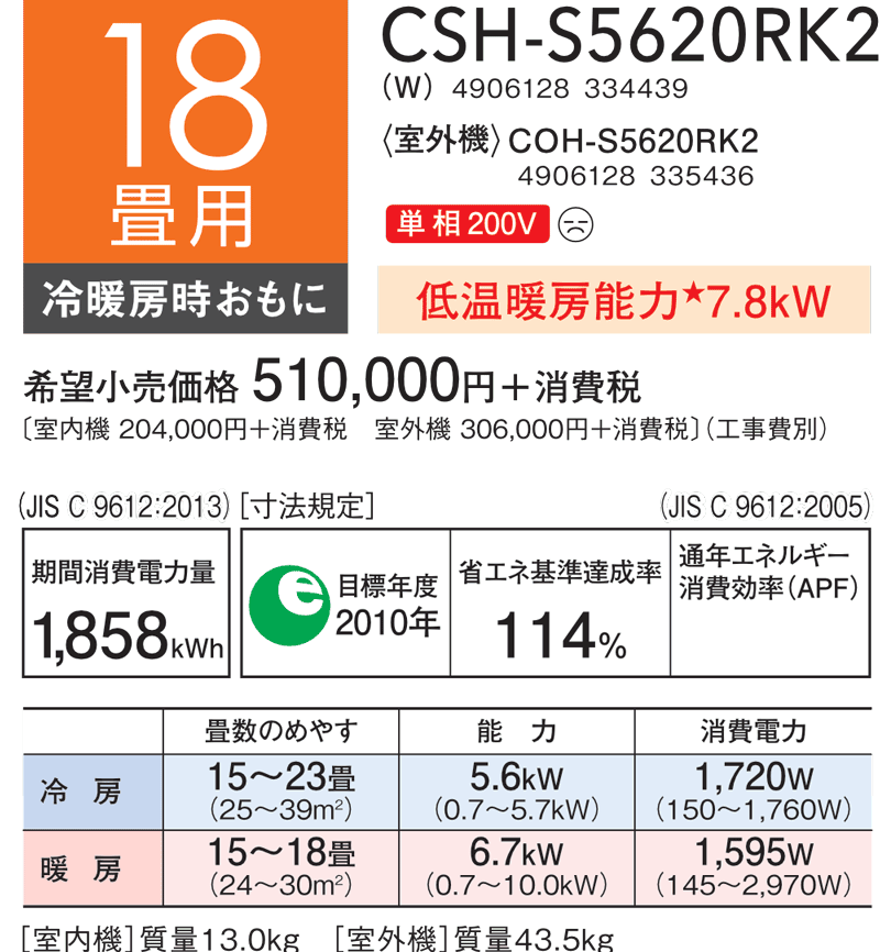 18畳用：CSH‑S5620RK2諸元