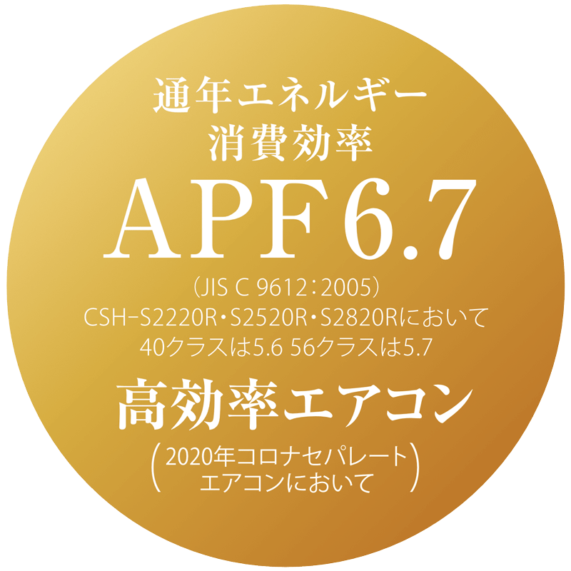 通年エネルギー 消費効率 / APF6.7 (JIS C 9612:2005) CSH-S2220R・S2520R・S2820Rにおいて 40クラスは5.6 56クラスは5.7 / 高効率エアコン / (2020年コロナセパレート エアコンにおいて)