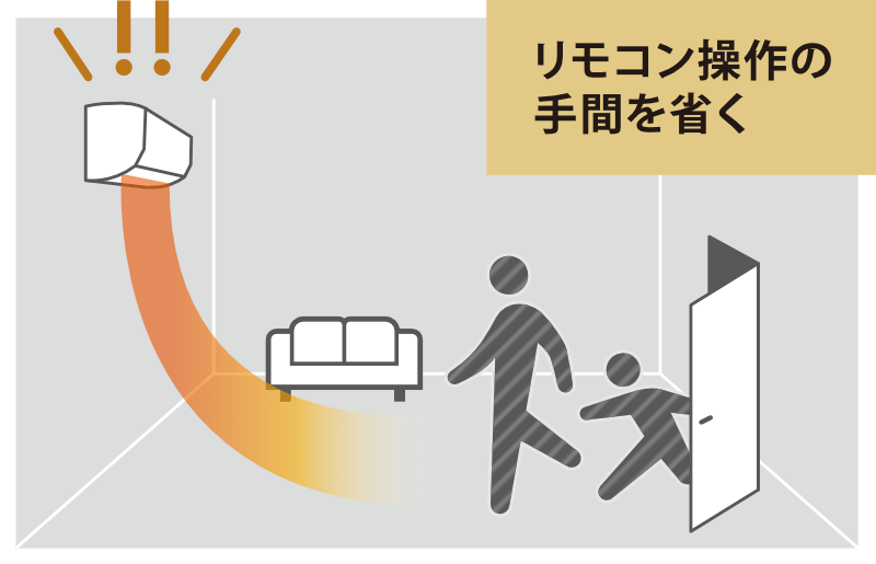 リモコン操作の手間を省く