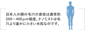 日本人の顔の毛穴の直径は通常約200～400μｍ程度。ナノミストは毛穴より遥かに小さい水粒なのです。