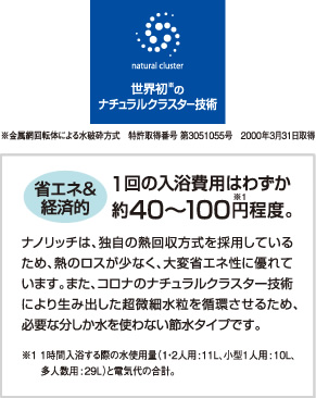 世界初のナチュラルクラスター技術
