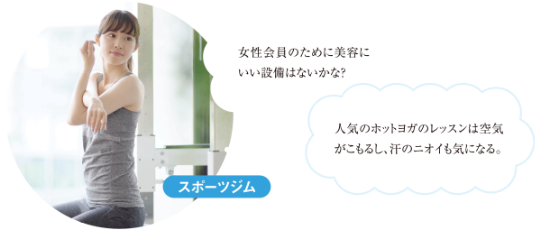 人気のホットヨガのレッスンは空気がこもるし、汗のニオイも気になる。