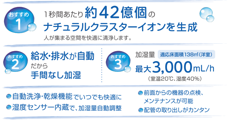 ポイント