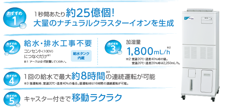 ポイント