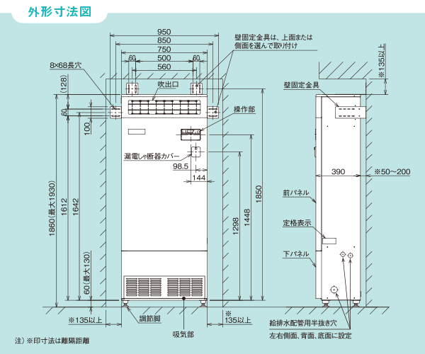 外形寸法図