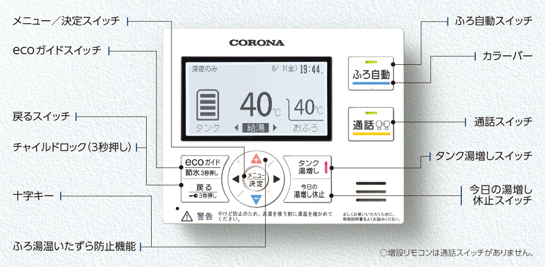 UWH-37X2A2U-2 コロナ 電気温水器 インターホンリモコンセット付 追いだきフルオートタイプ スタンダード 絶縁パイプレス仕様 370L - 9