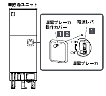 リモコン｜よくあるご質問｜エコキュート｜株式会社コロナ