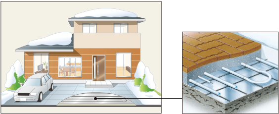 融雪ロードヒーティング