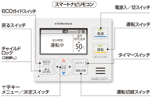 スマートナビリモコン