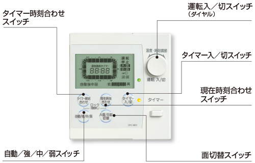 床暖房・端末用リモコン