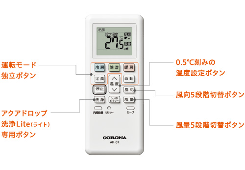 ワイヤレスリモコン