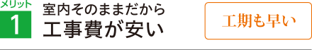 メリット1 室内そのままだから工事費が安い（工期も早い）