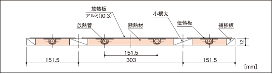 構造図