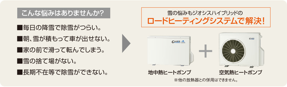 こんな悩みはありませんか？