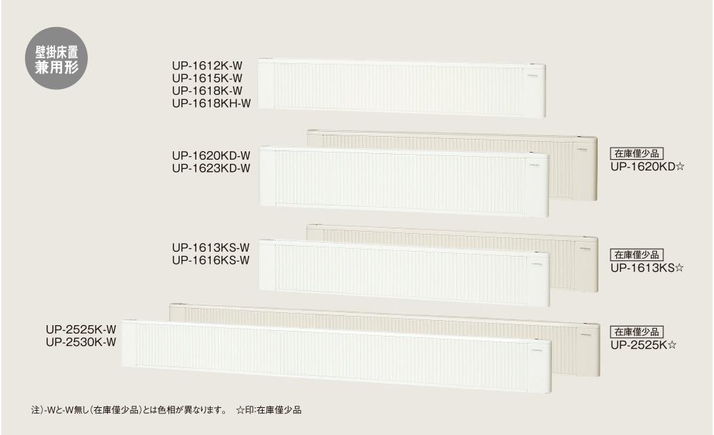 新品未使用 ####コロナ 石油給湯機高圧力型貯湯式 NEHシリーズ エコフィール オート 屋外設置型 据置型 前面排気 ボイスリモコン付属 