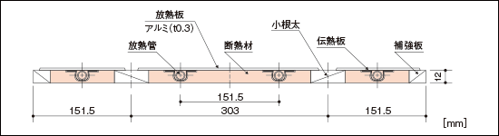 構造図