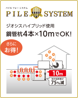 ジオシスハイブリッド使用鋼菅杭4本×10mでOK!