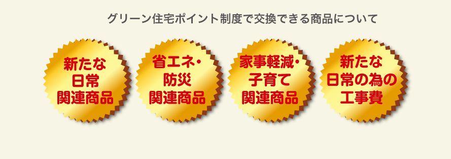 次世代住宅ポイントで交換できる商品について