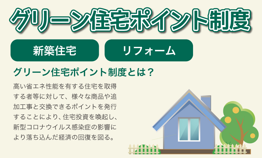 グリーン住宅ポイント制度