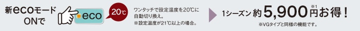 ecoモードONで1シーズン約3,900円お得!
