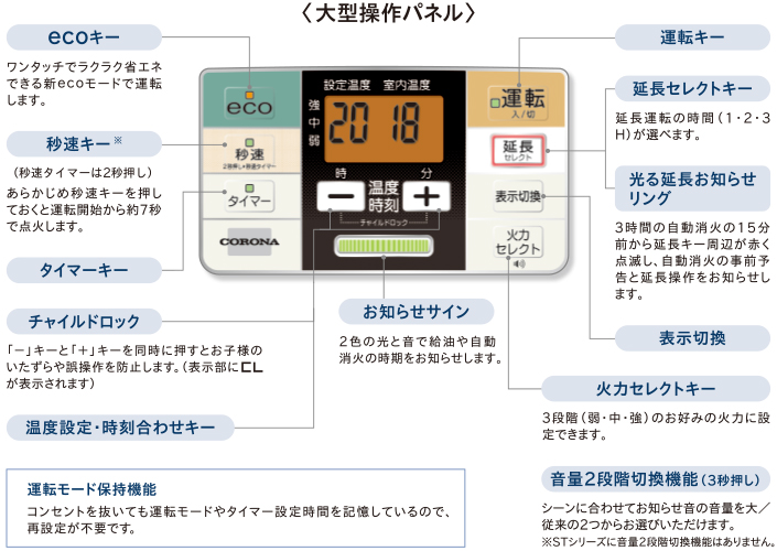 コロナ 情報 操作