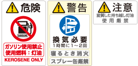 危険・警告・注意