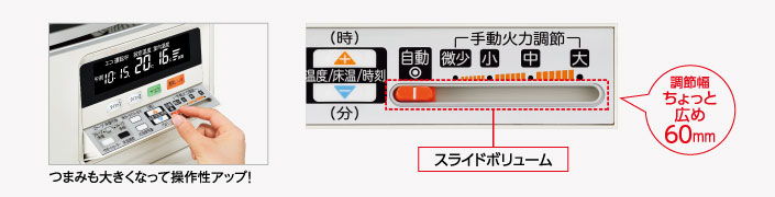 つまみも大きくなって操作性アップ!