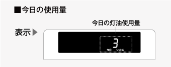 3機種【鬼比較】UH-F7021PRとの違い