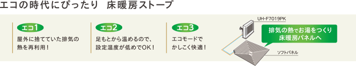 エコの時代にぴったり床暖房ストーブ