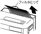 4機種【鬼比較】FF-SG4221Mとの違い口コミ:レビュー!